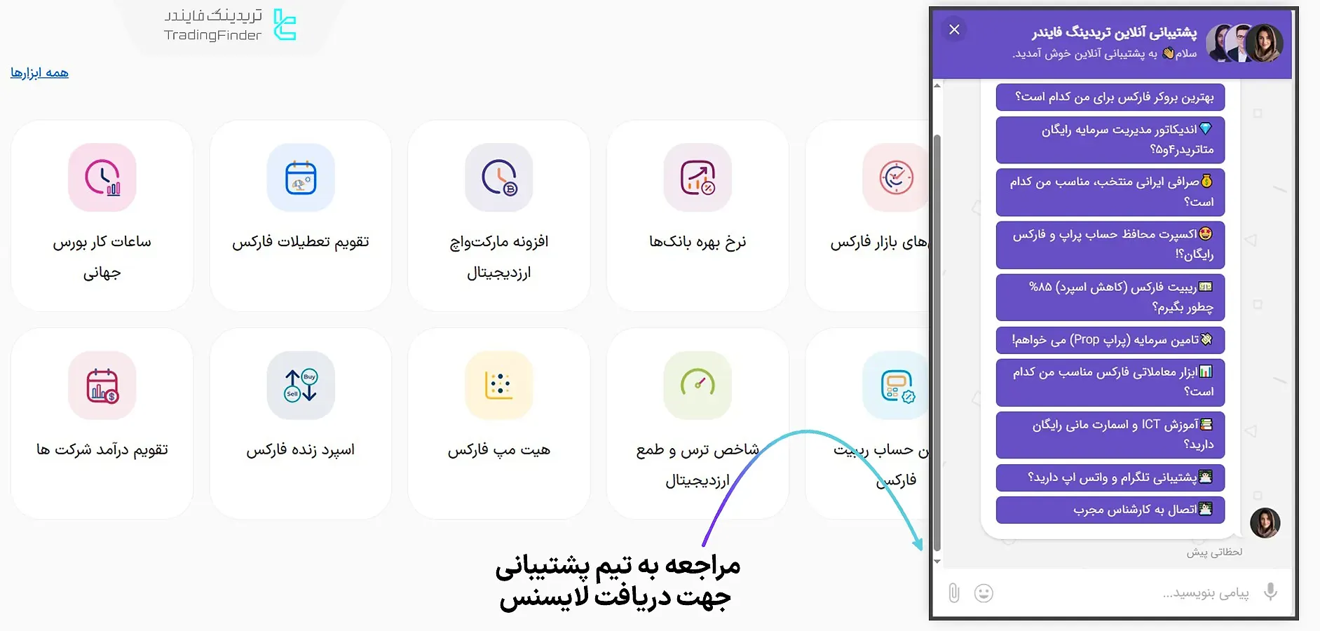 دانلود اندیکاتور استراتژی SP2L پور صمدی (SP2L Poursamadi Strategy) در متاتریدر 5 1