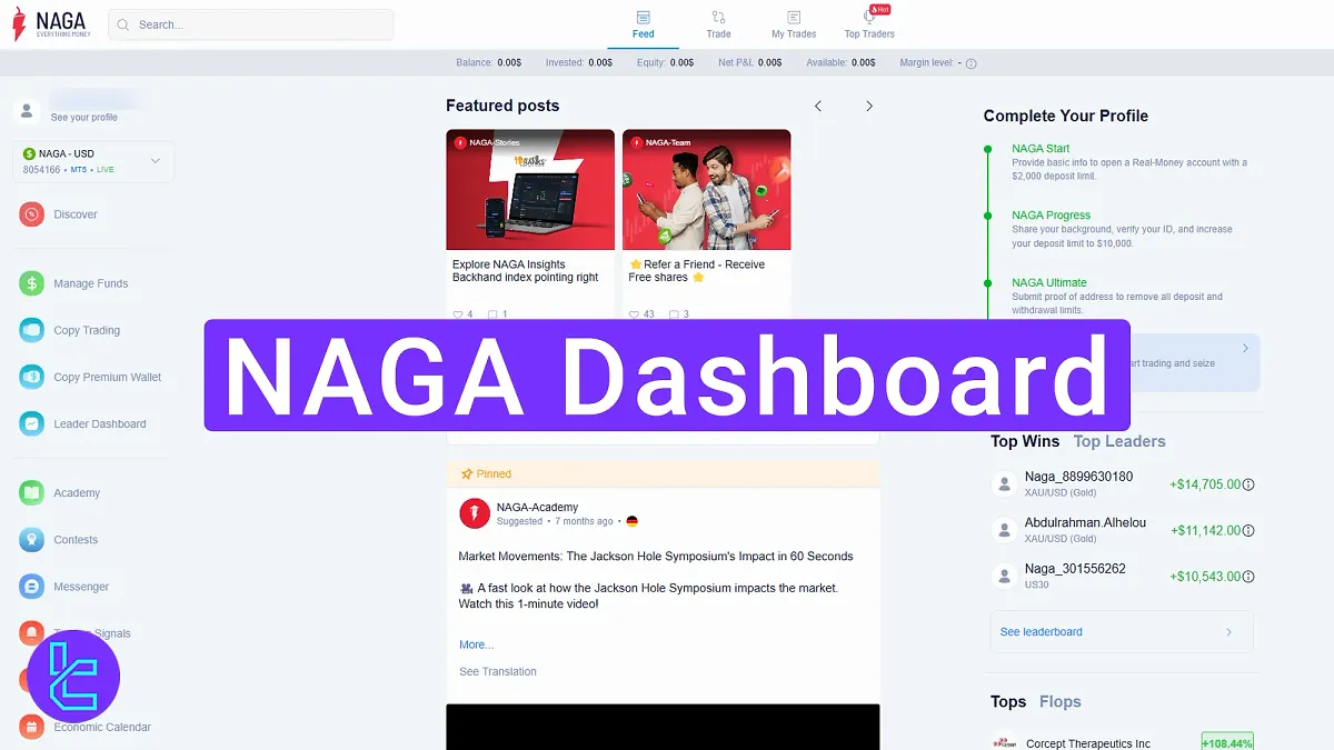 NAGA Dashboard 2025 [Academy, Copy Trading, Contest, etc.]