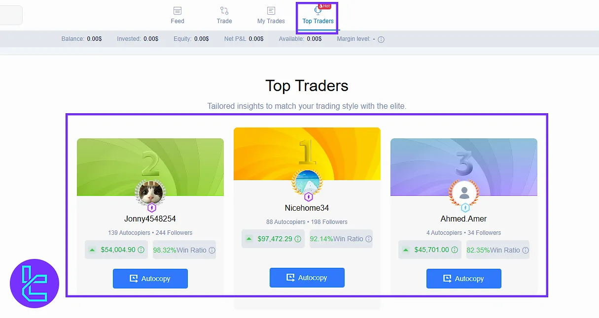 Top trader leaderboard in the NAGA use panel