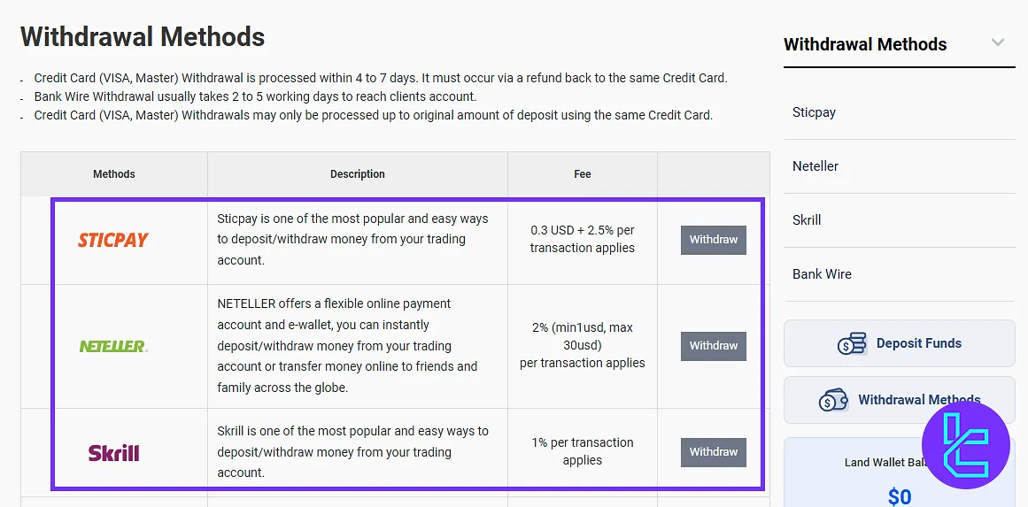 Withdrawal method options in the Land Prime user cabin