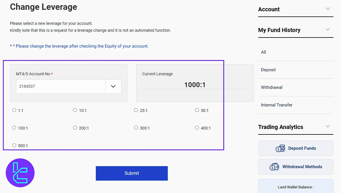 Account leverage settings in the Land Prime user panel