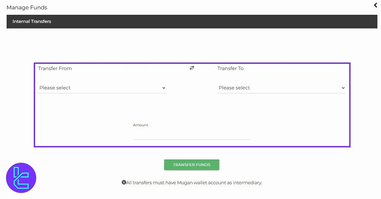 Mugan Markets wallet fund transfer on the member area