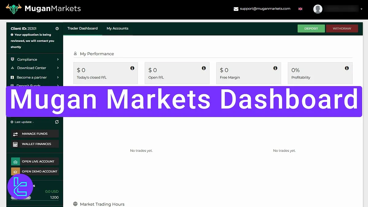 Mugan Markets Dashboard 2025 [Download Center, Wallet, Finances, etc.]