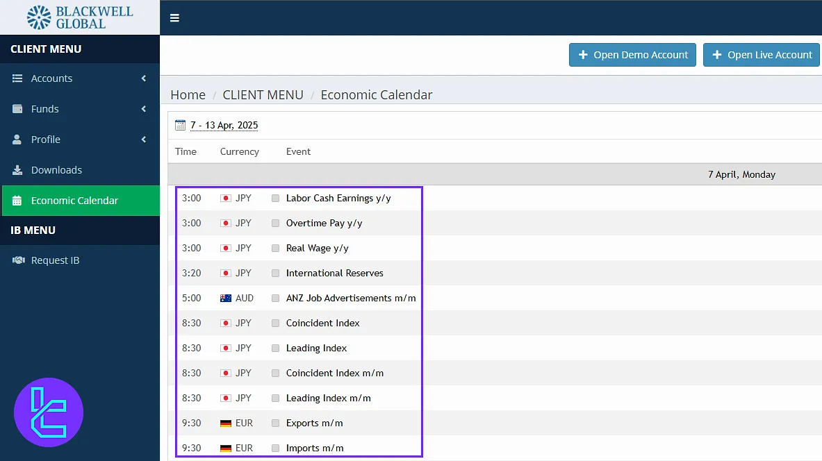 Economic Calendar interface on the Blackwell Global member area