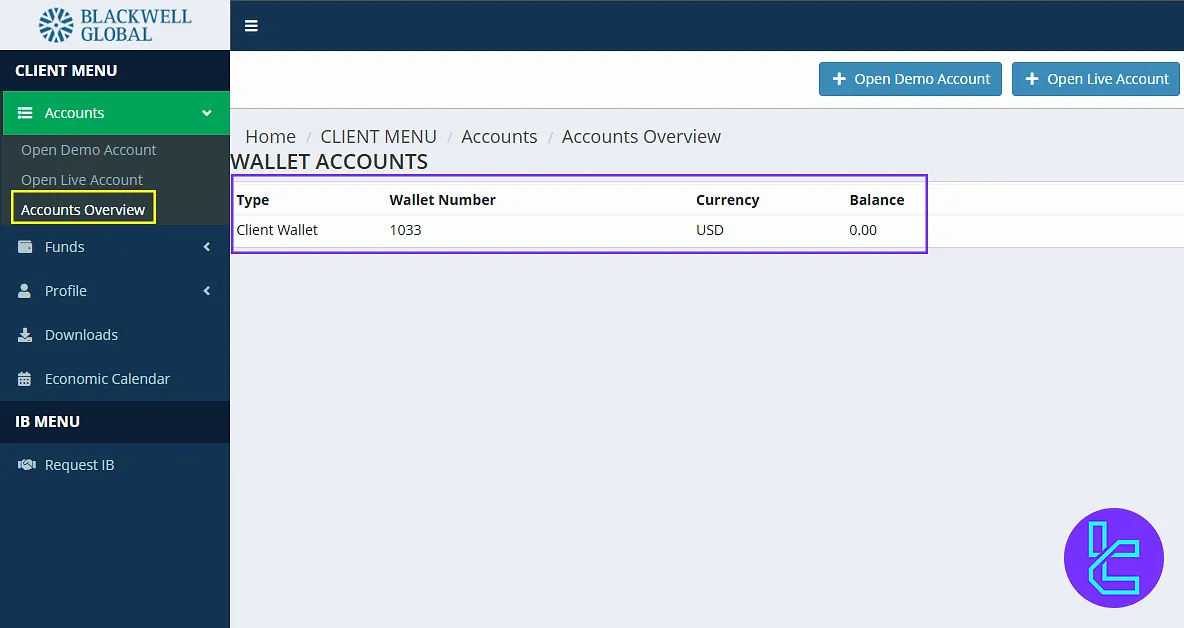 Wallet Accounts view on the Blackwell Global dashboard