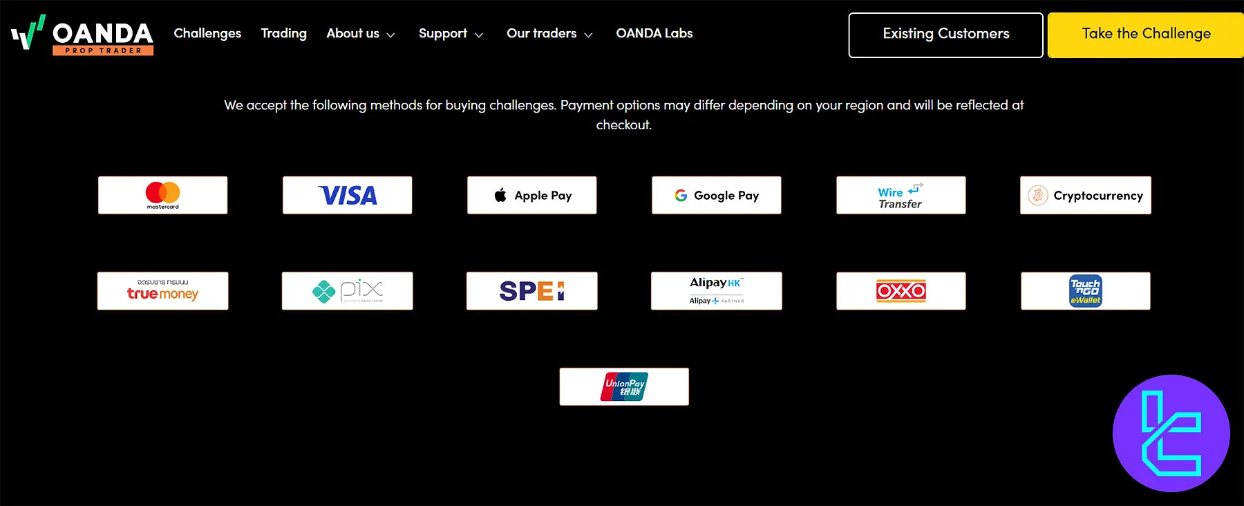 OANDA Prop Trader Payment Methods