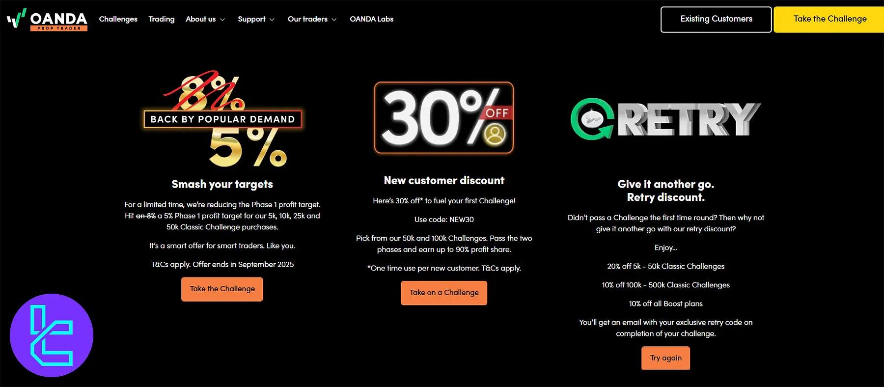 OANDA Prop Trader promotions
