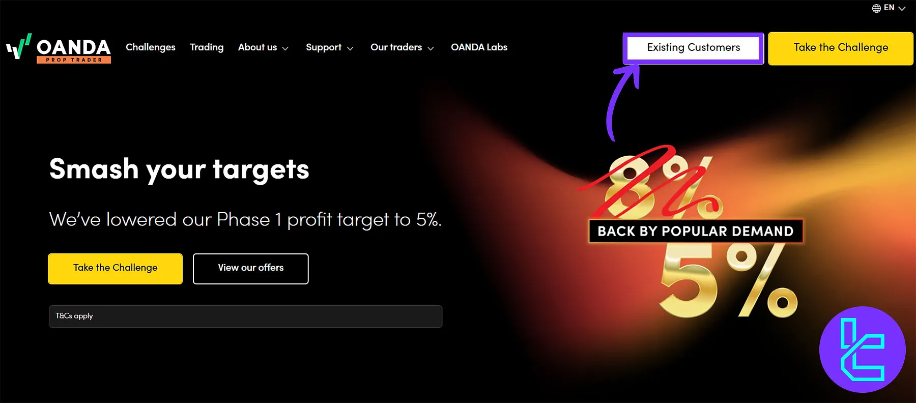 OANDA Prop Trader Homepage