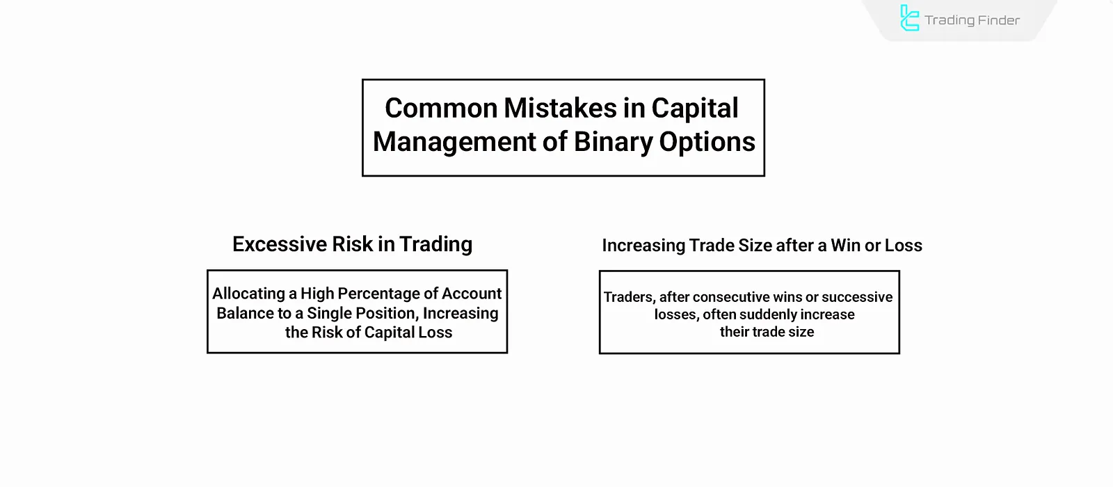 Common capital management mistakes