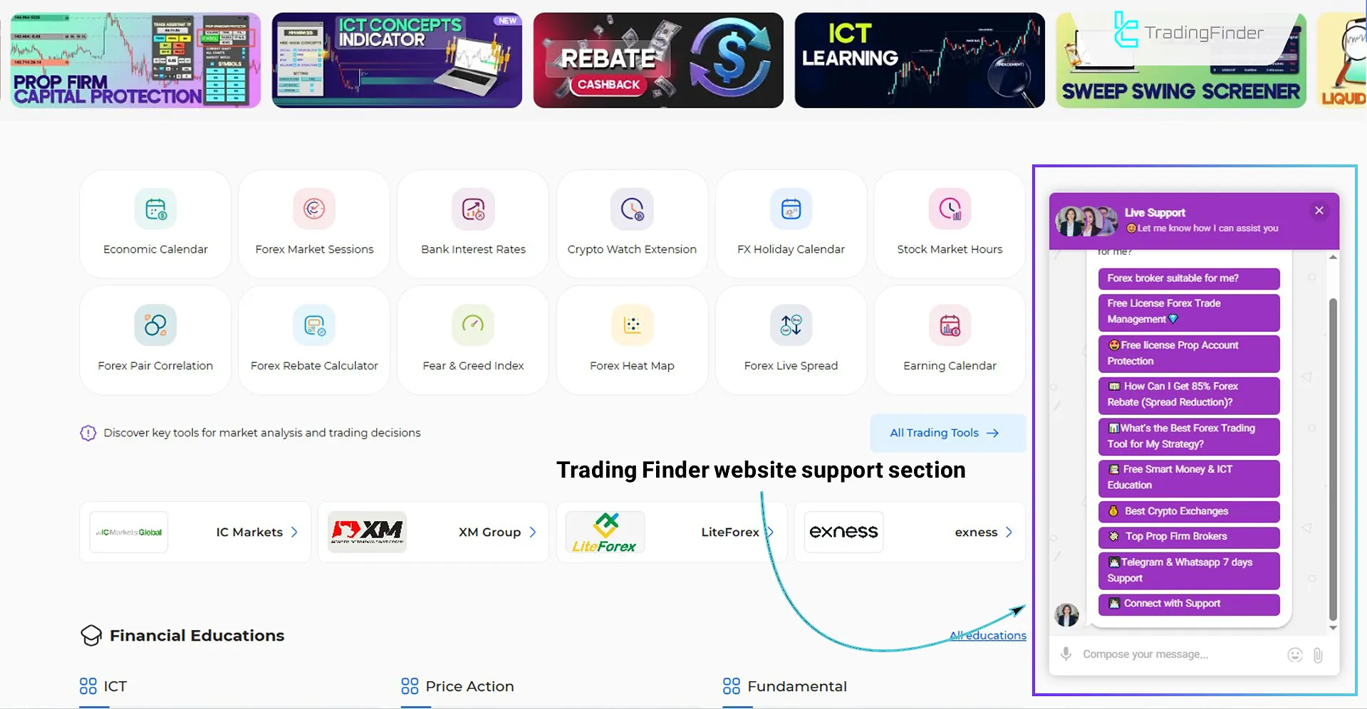 Pro BTB Poursamadi Strategy Indicator for MT4 Download – Free – [TFlab] 2