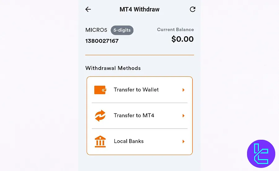 Withdrawal Methods of FIrewoodFX