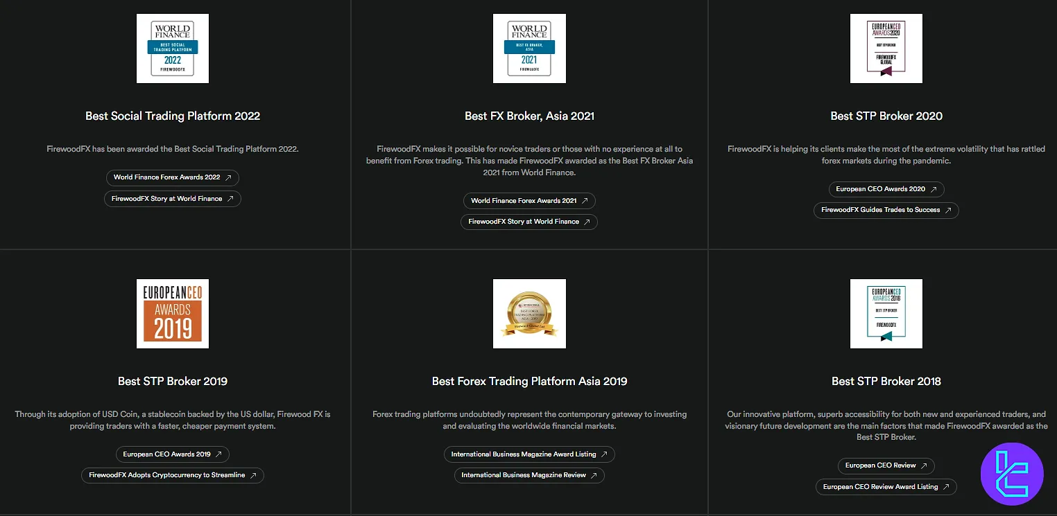 FirewoodFX Awards