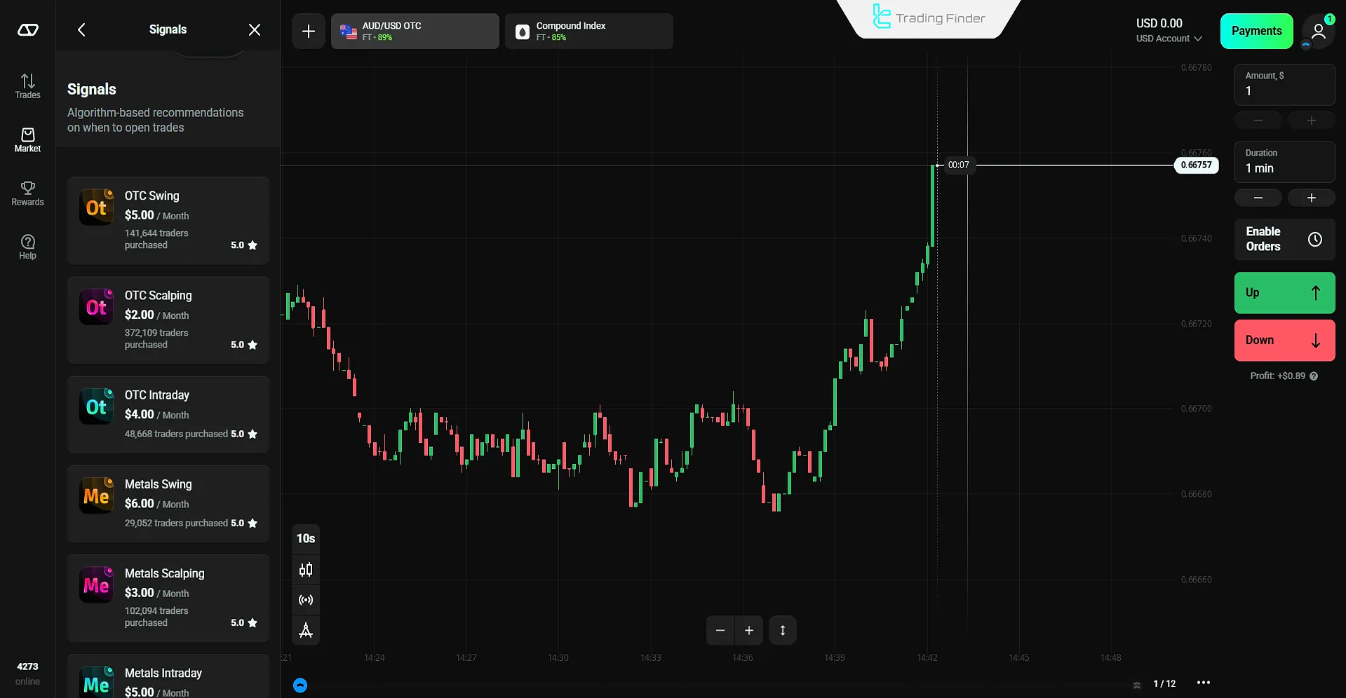 Olymp Trade