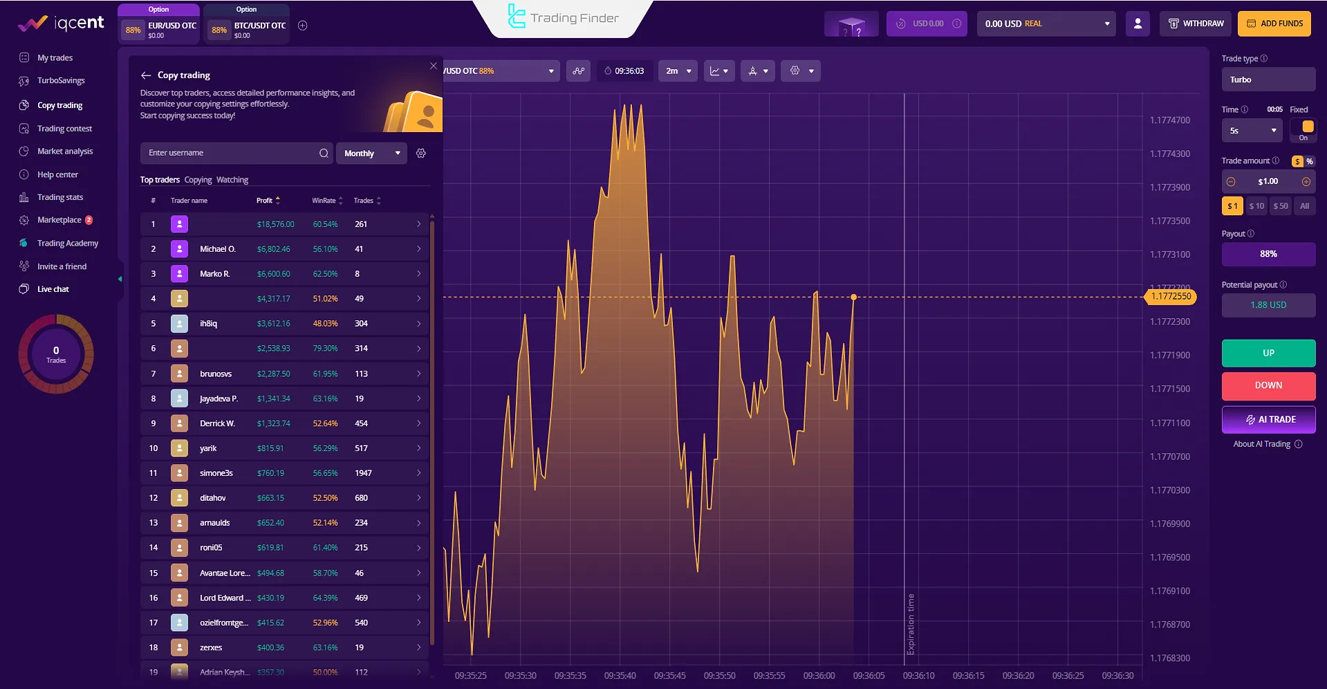IQCent broker