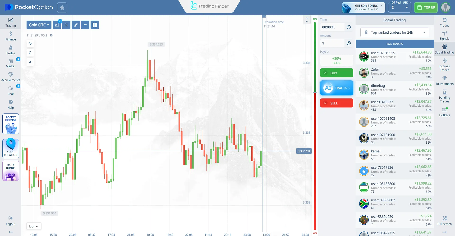 Pocket Option trading platform