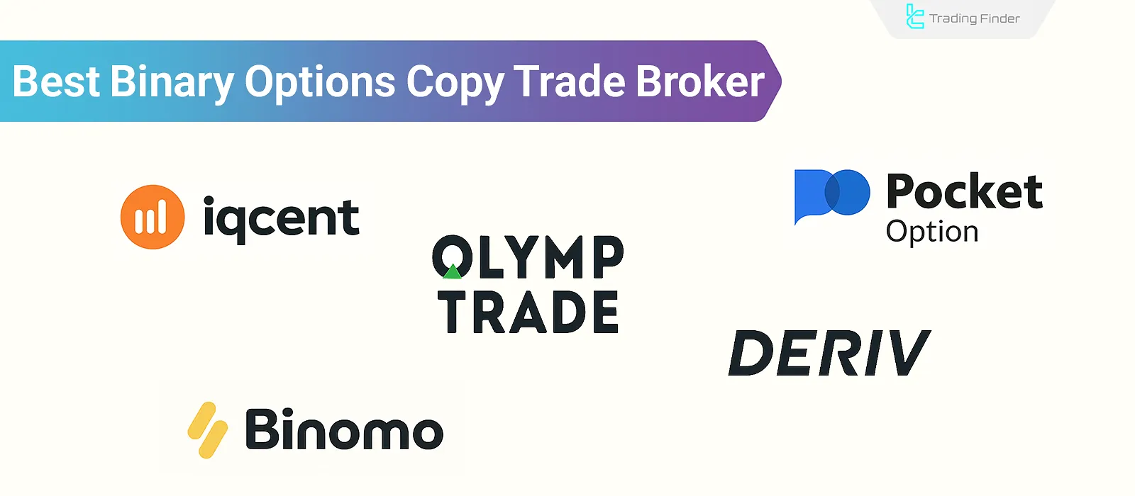 Best binary options copy trade broker