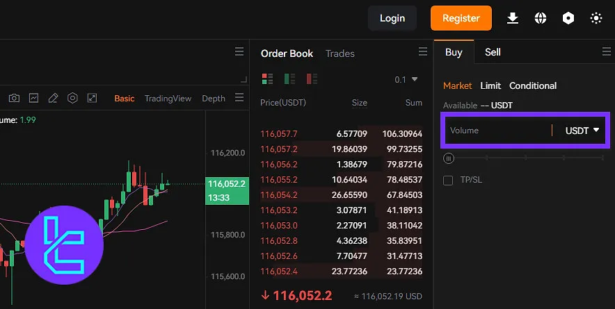 Deepcoin trading amount