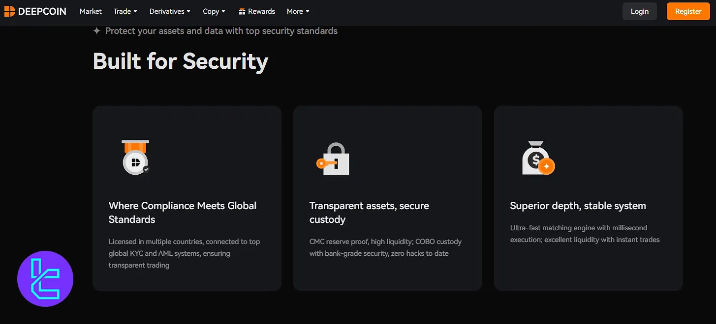 Deepcoin security