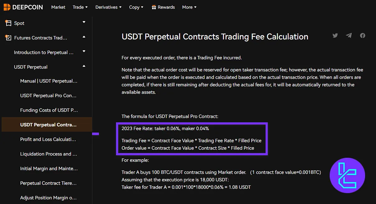Deepcoin fees