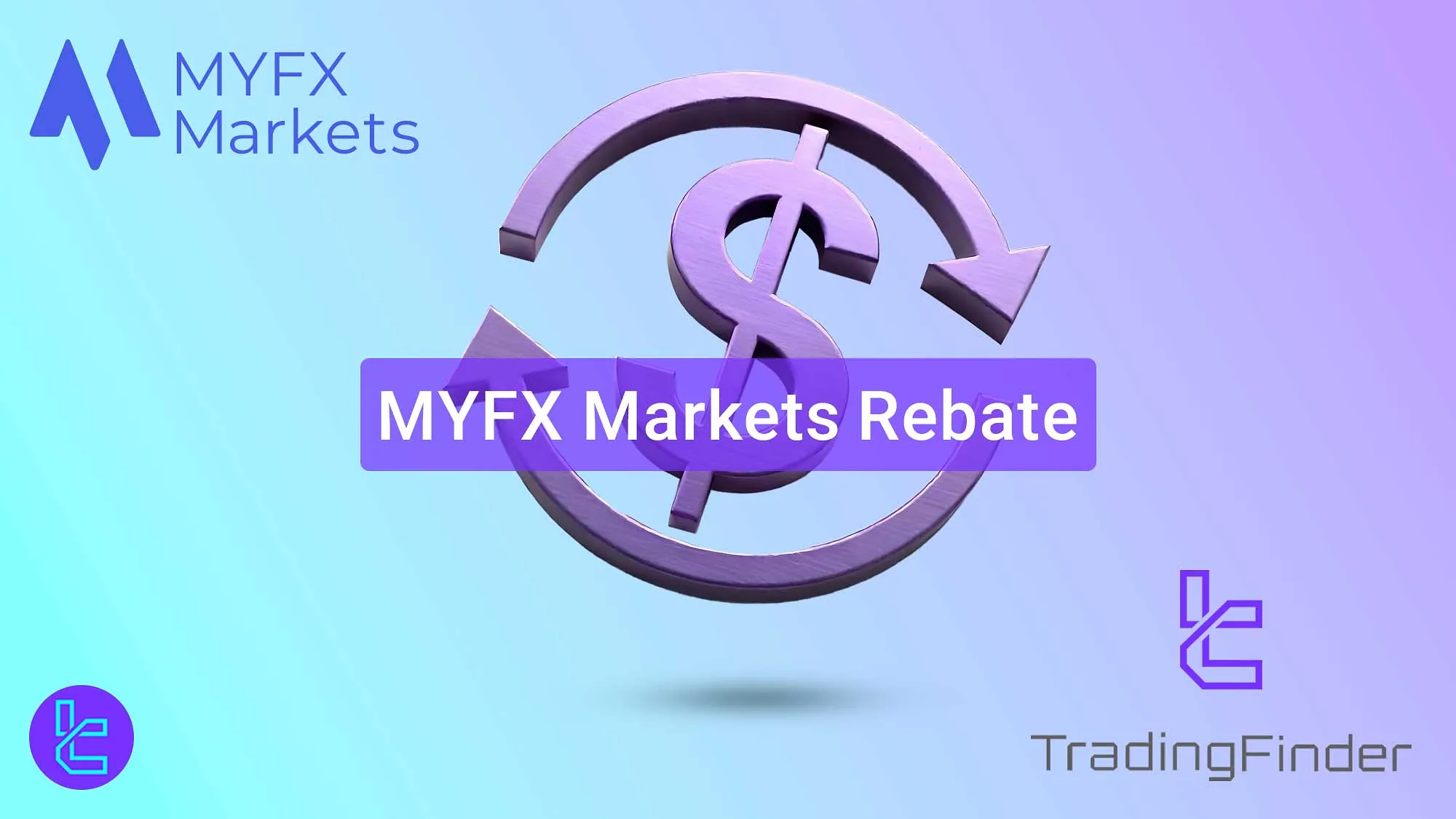 MYFX Markets rebate