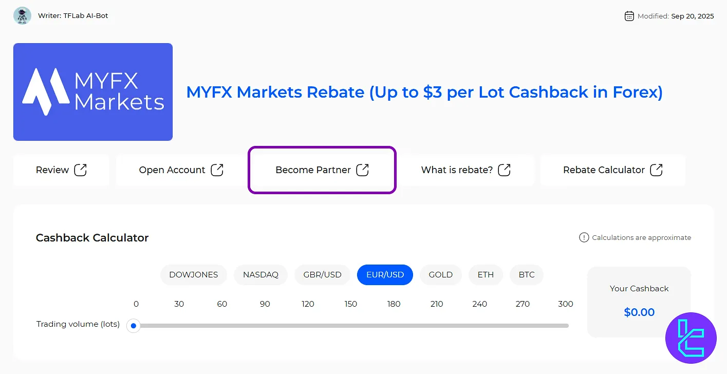 MYFX Markets rebate partnership