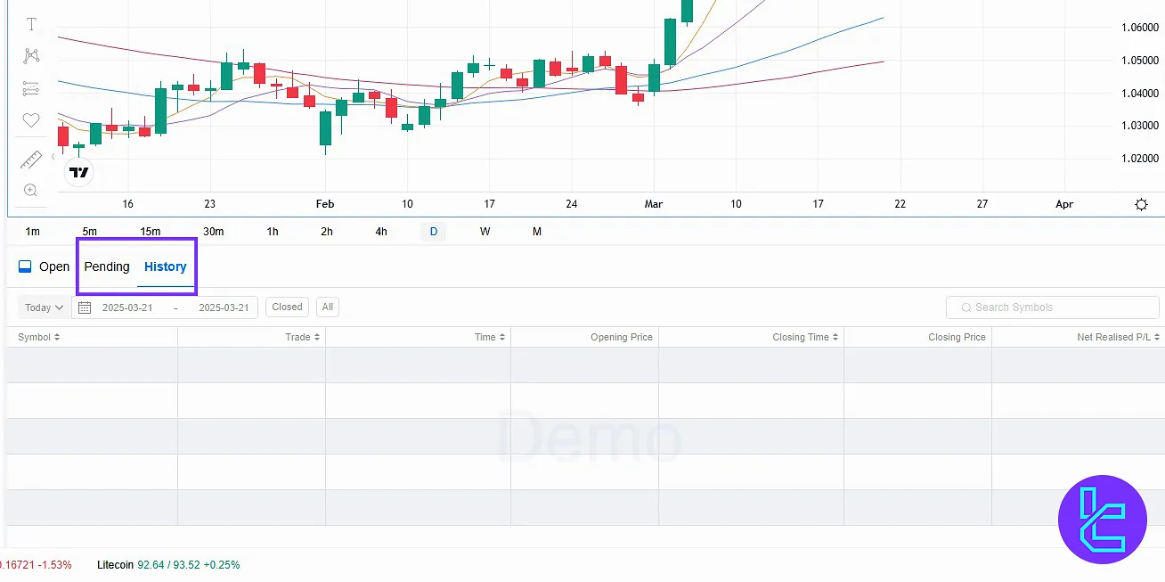 Mitrade member area section showing pending trades and trade history