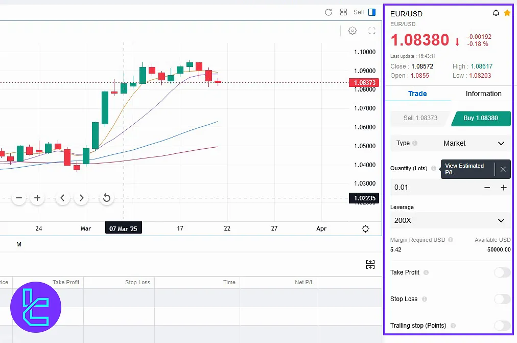 Mitrade dashboard trade execution section with order options