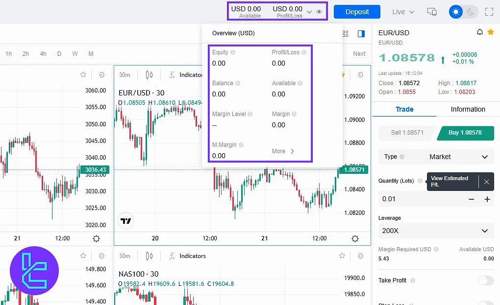 Mitrade user panel section showing account balance and profit/loss information