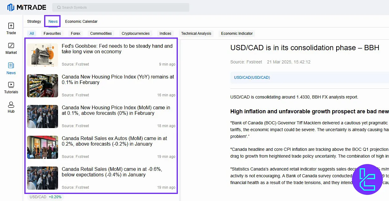 Financial news displayed in the Mitrade member area