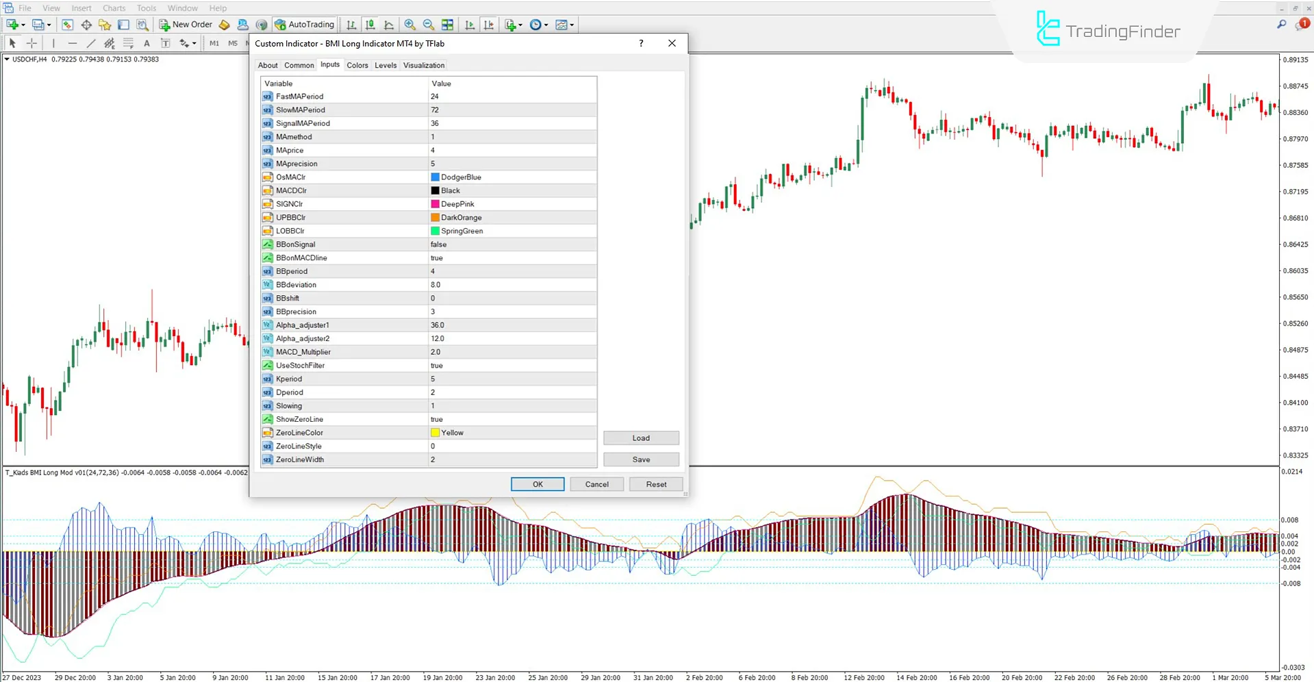 BMI Long Oscillator settings section