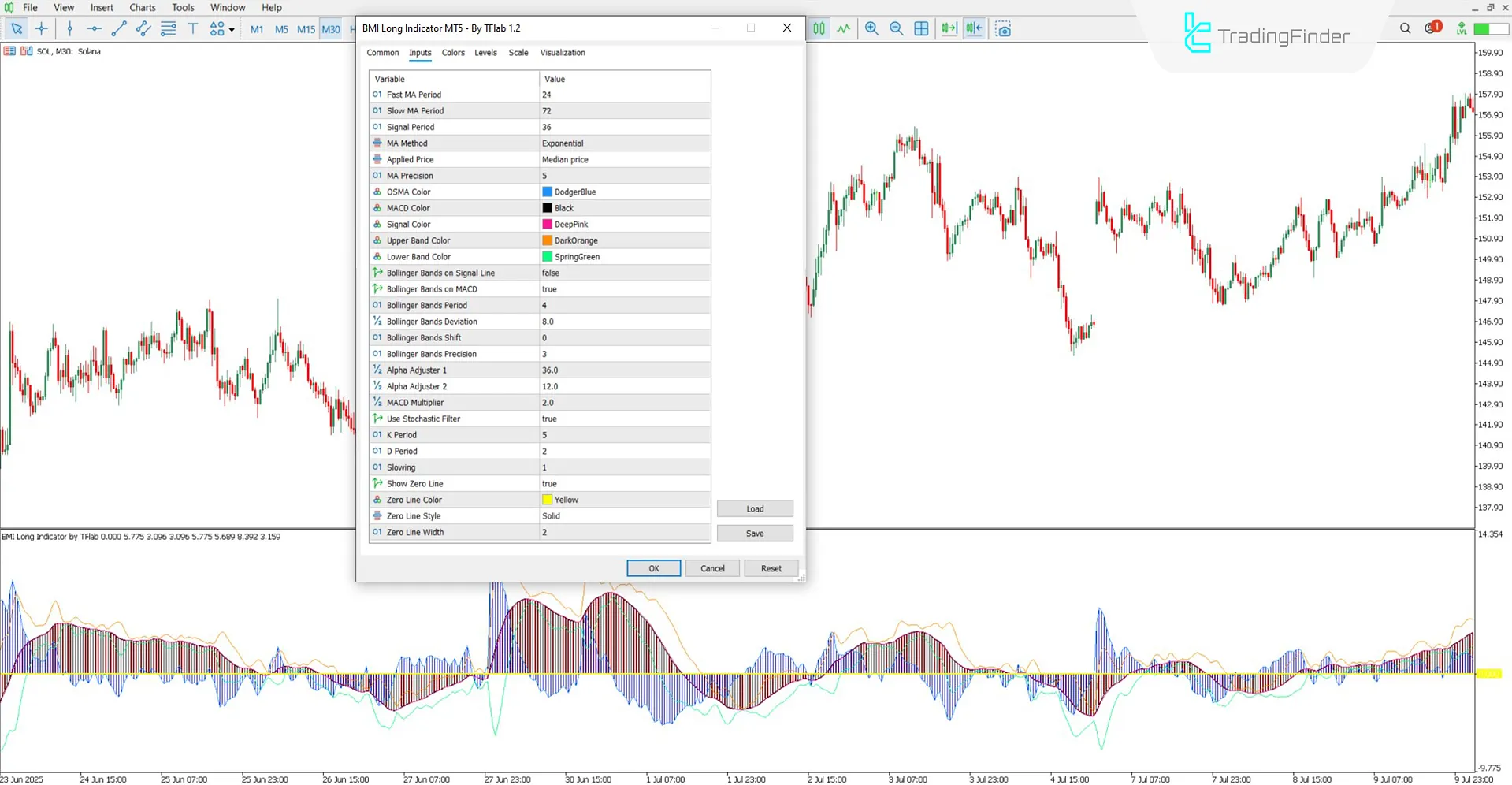 BMI Long Oscillator settings section