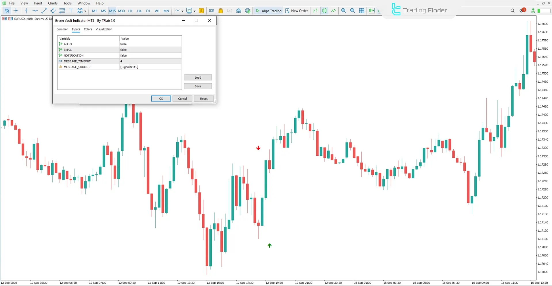 Green Vault Indicator in MetaTrader 5 - Free Download [TradingFinder] 3