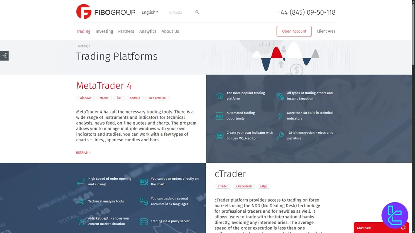 Fibo Group trading platforms