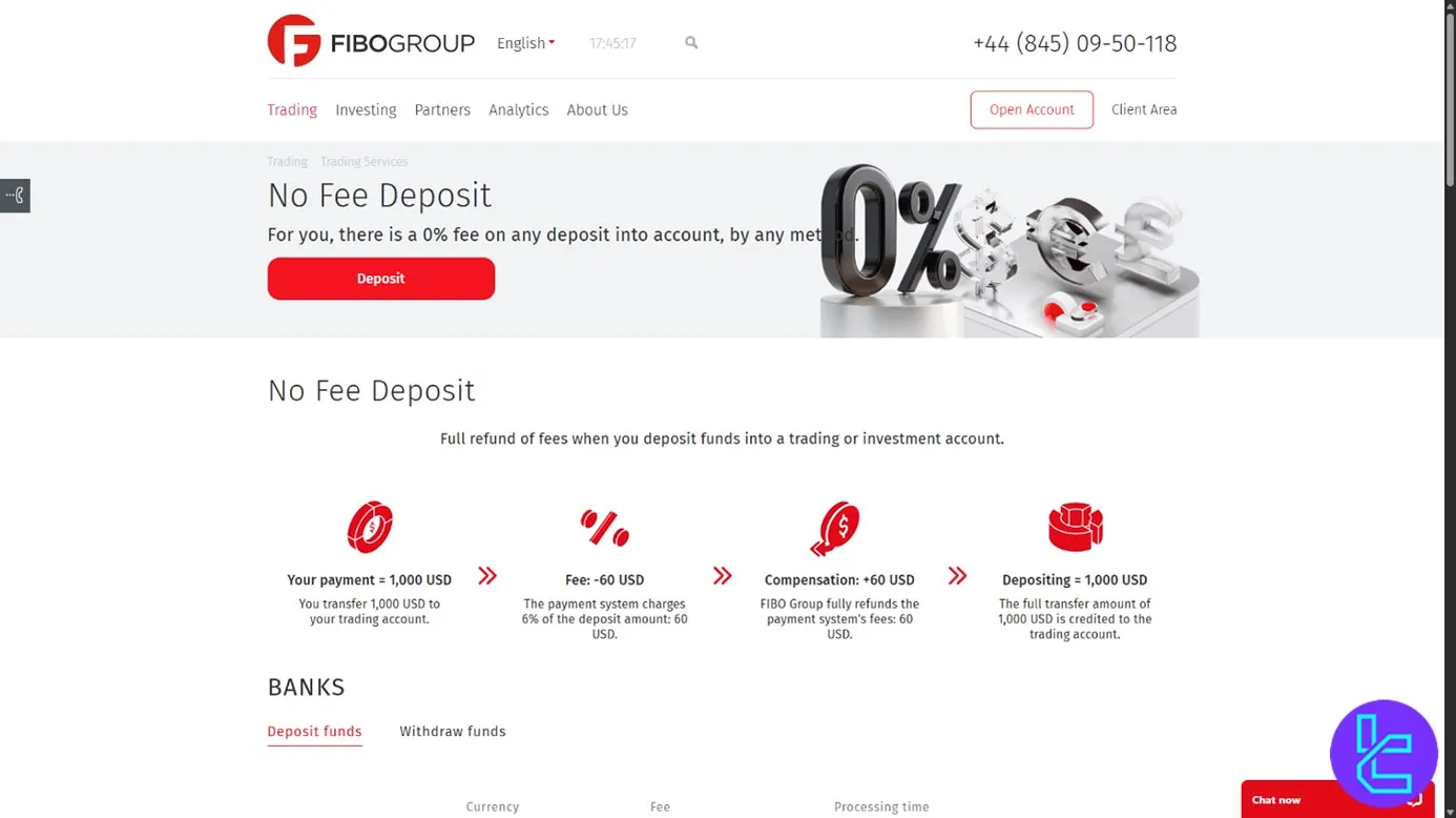 Fibo Group deposit methods
