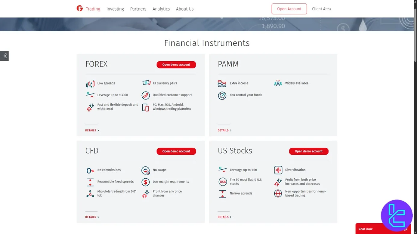 Fibo Group tradable assets