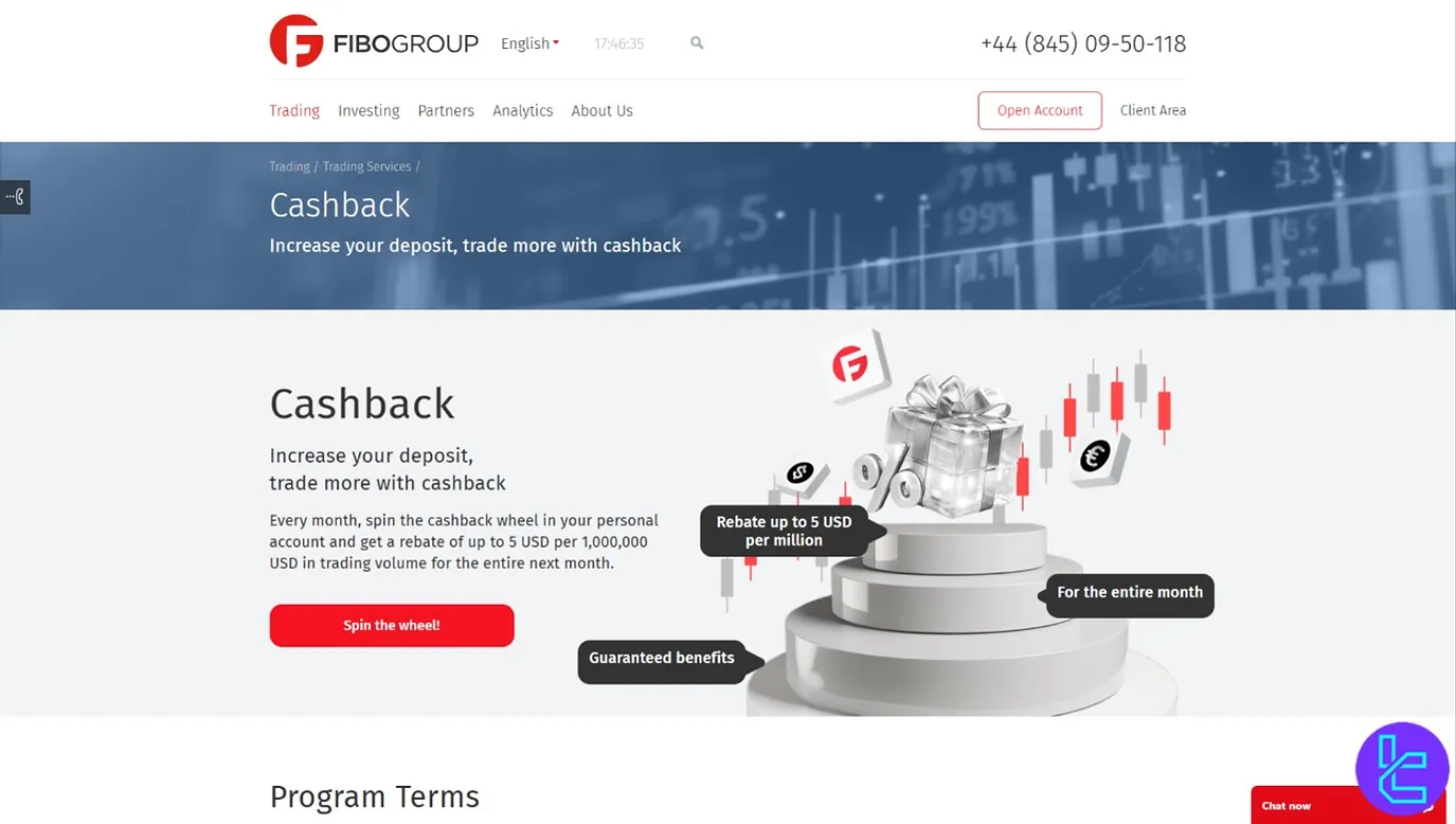 Fibo Group bonuses