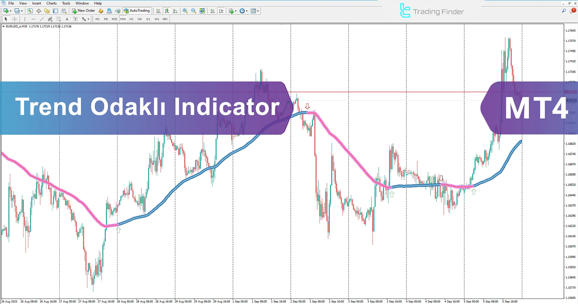 Trend Focus Göstergesi İndir MetaTrader 4'te  - TradingFinder