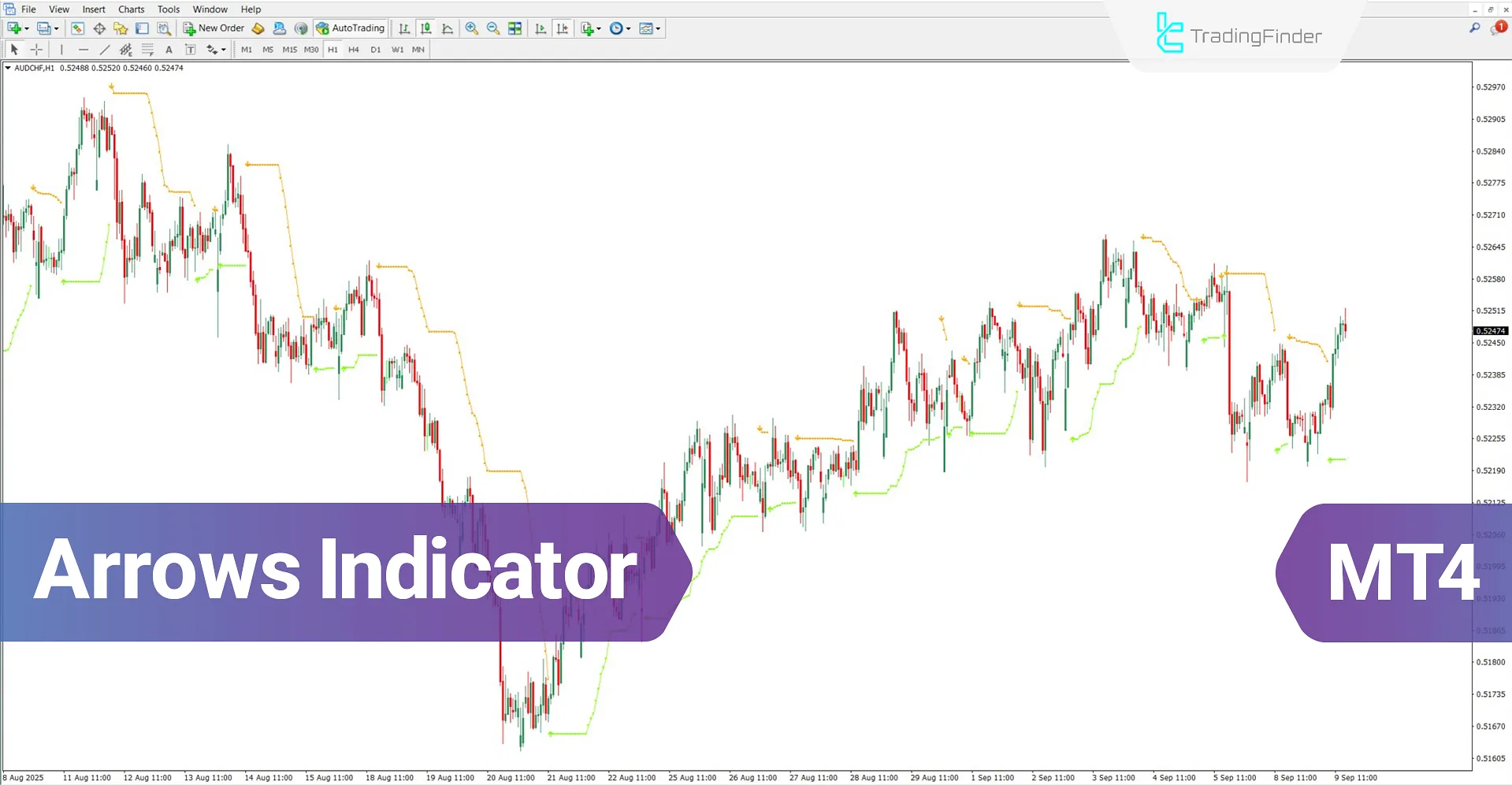 Arrows Indicator for MT4 Download – Free – [TradingFinder]