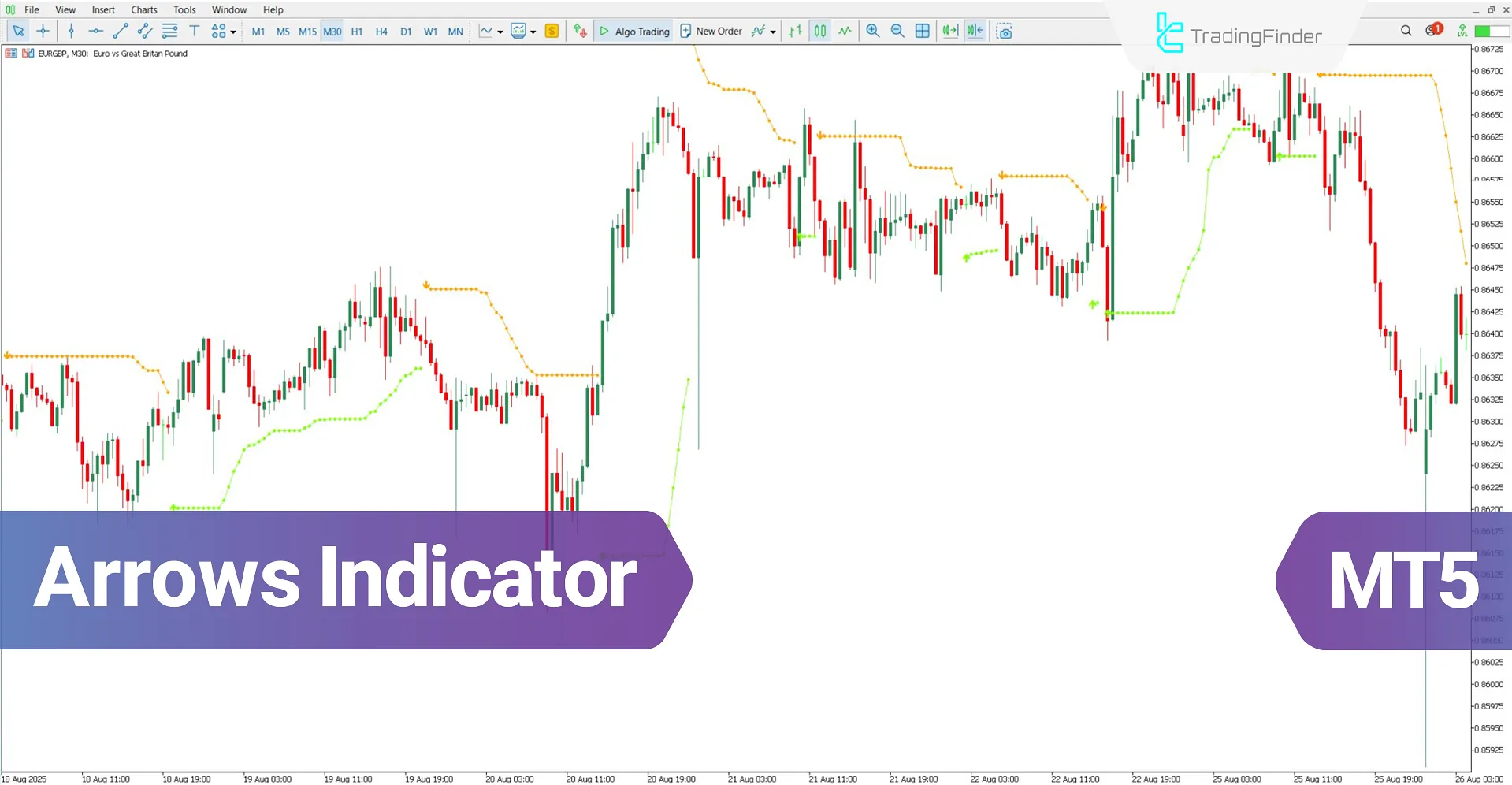 Arrows Indicator for MT5 Download – Free – [TradingFinder]