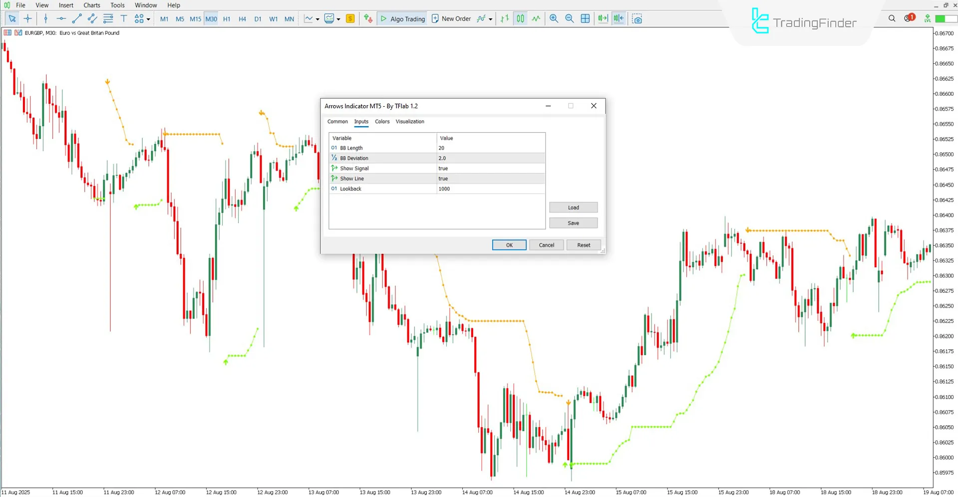 Arrows Indicator for MT5 Download – Free – [TradingFinder] 3