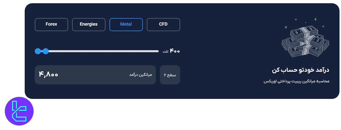 ریبیت اوربکس Orbex