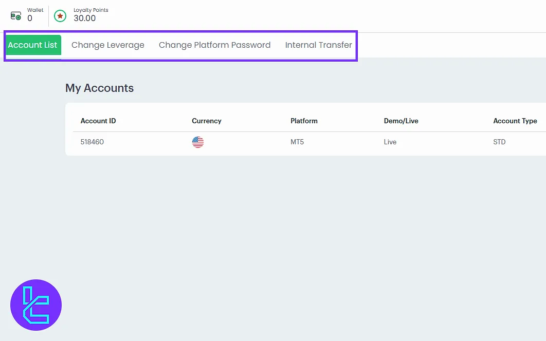Fxview cabin, account management tools
