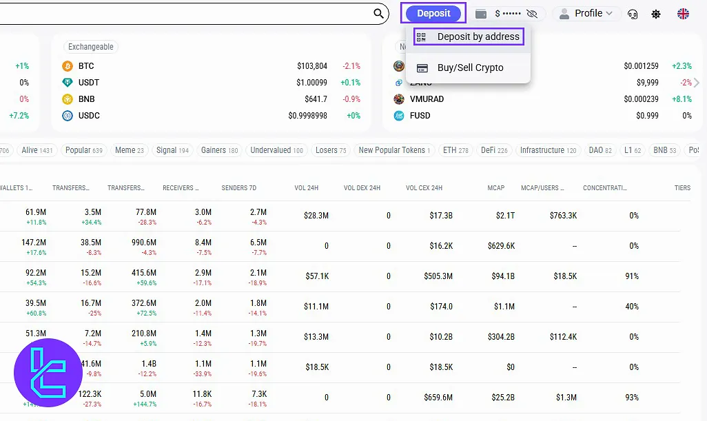 Starting Latoken USDT TRC20 deposit
