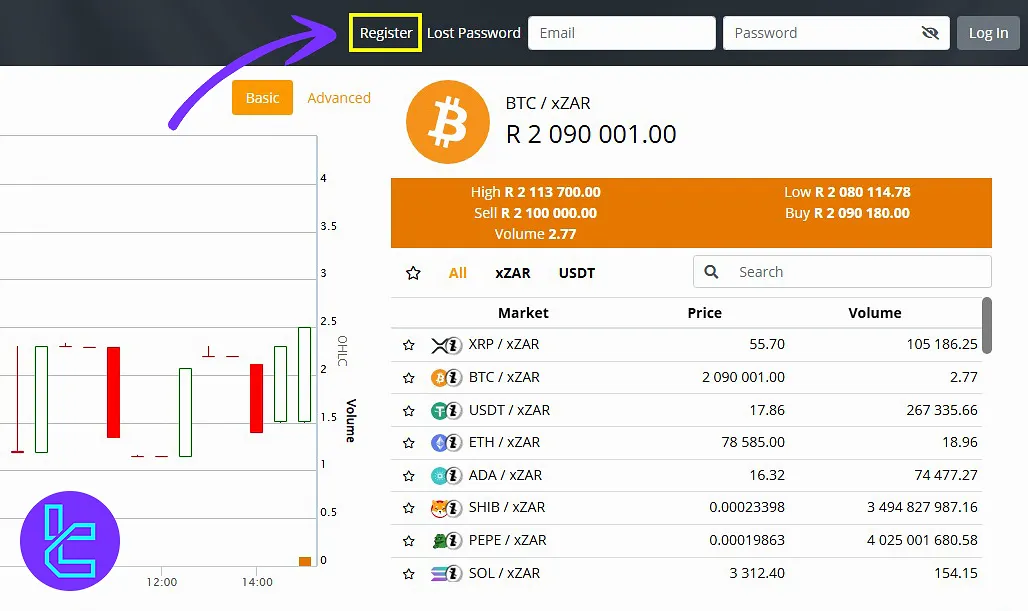 Access page for AltCoinTrader signup