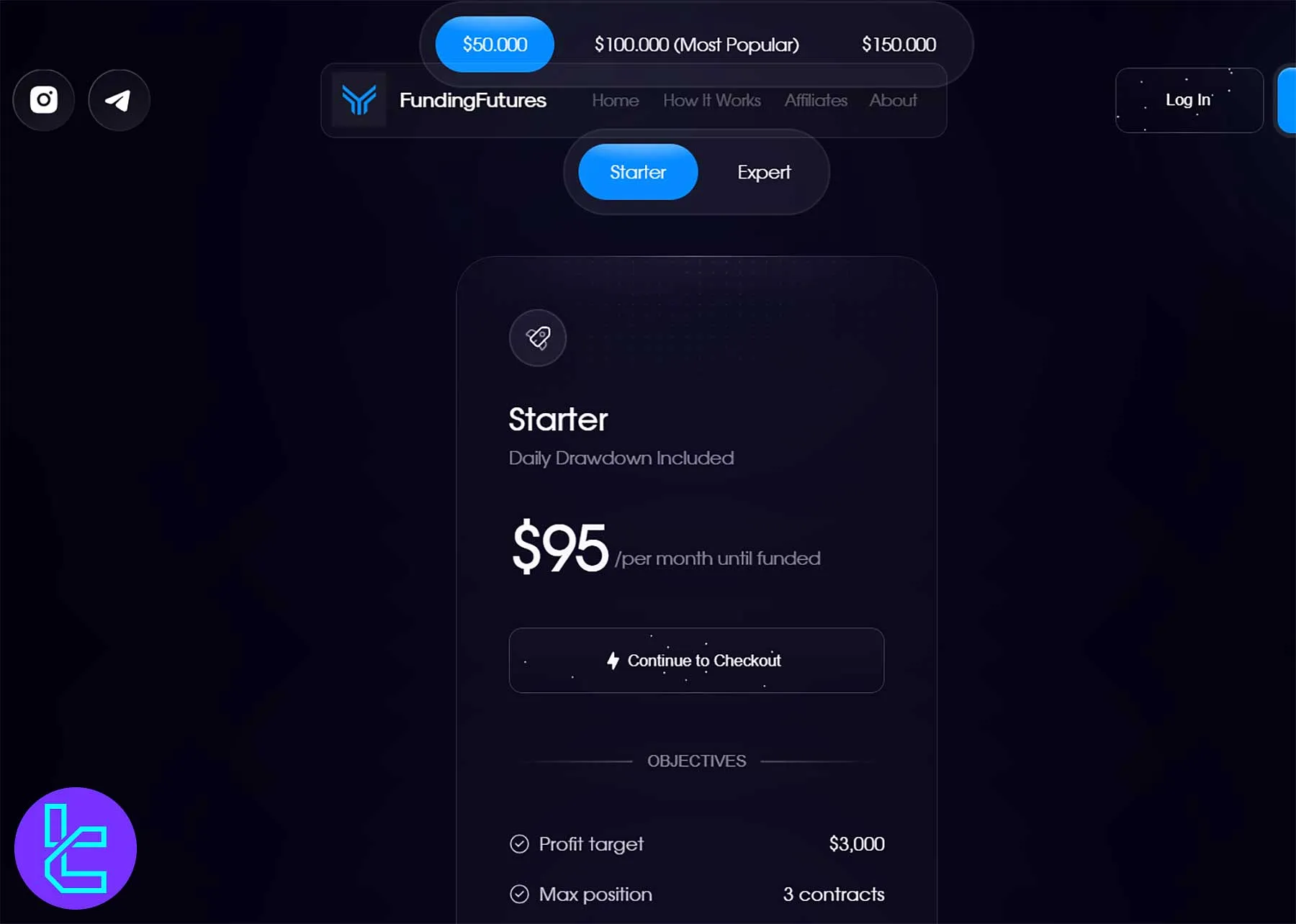FundingFutureas Challenge Accounts