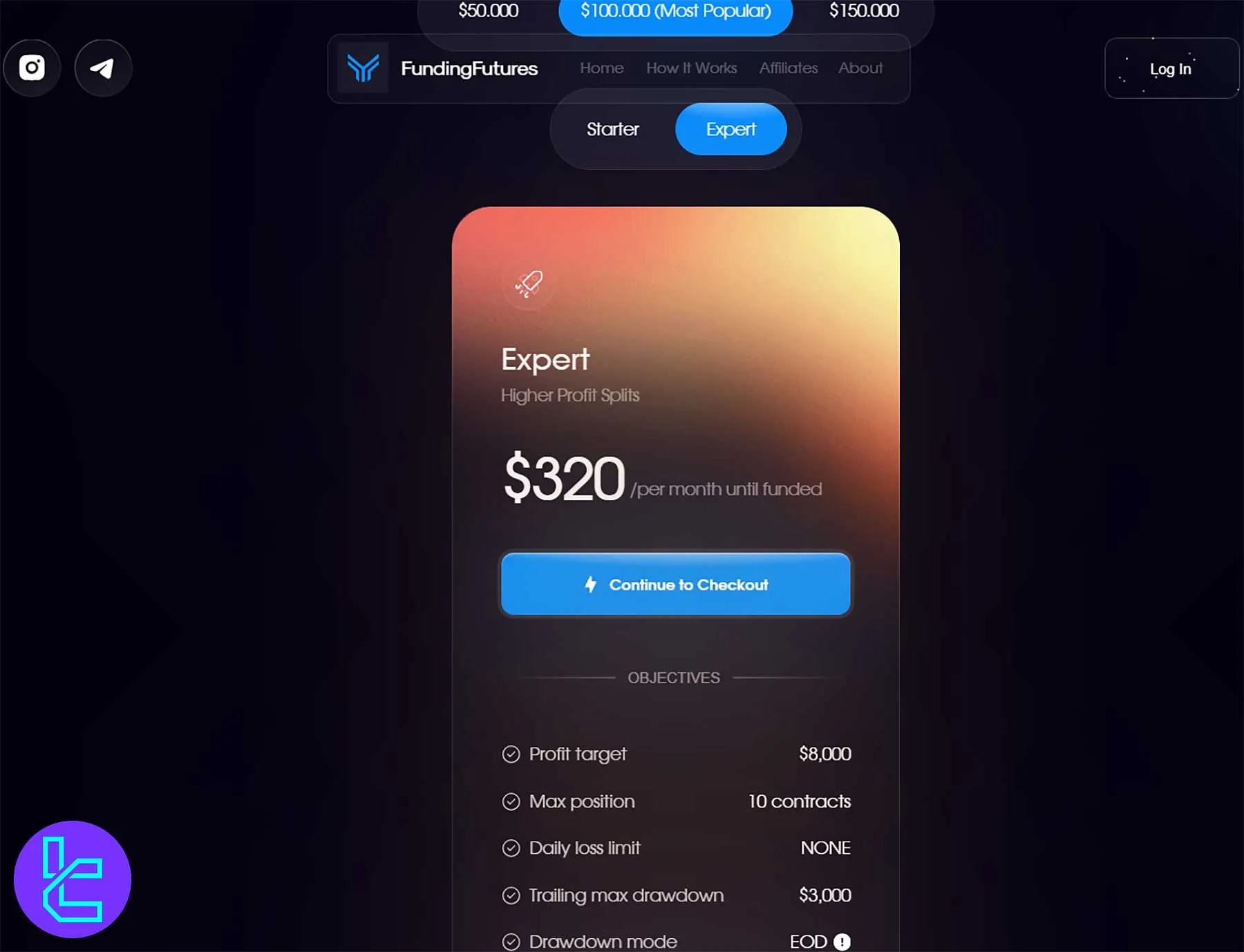 FundingFutures Expert Challenge
