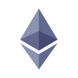 Ethereum Price