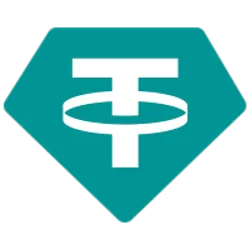 Tether Price