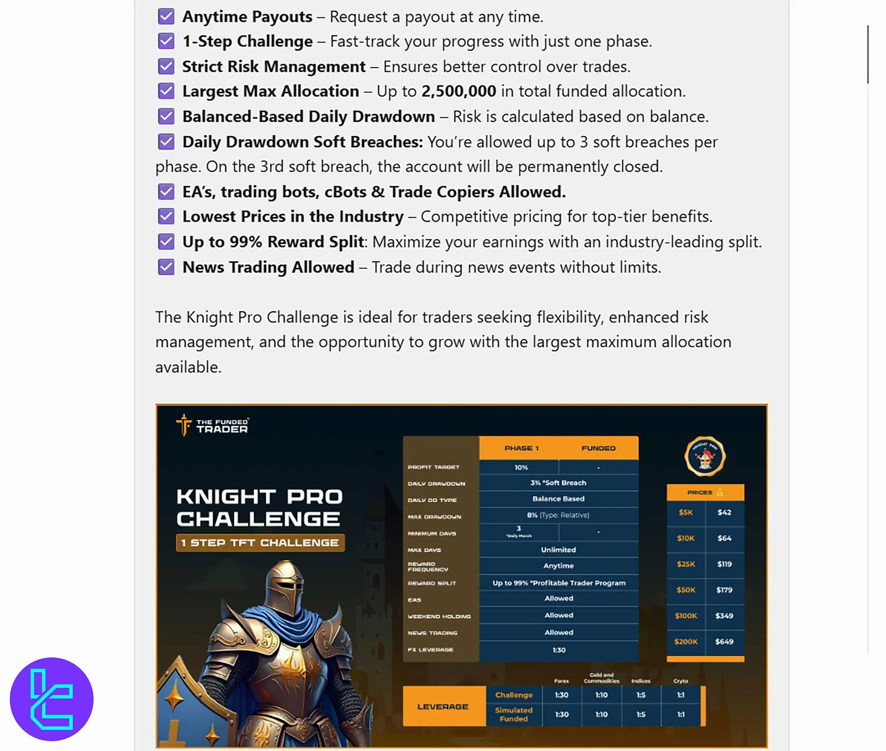 قوانین پلن Knight Pro در چالش یک مرحلهای فاندد تریدر