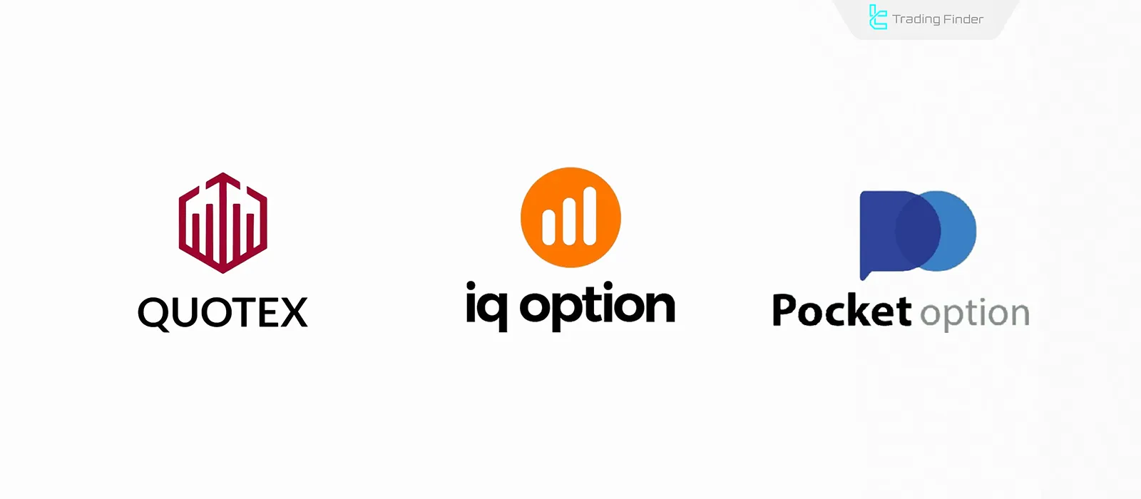 Suitable Binary Option Brokers